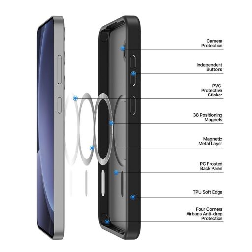DUX DUCIS tok YIND Magsafe kompatibilis  SAMSUNG S25 Plus fekete